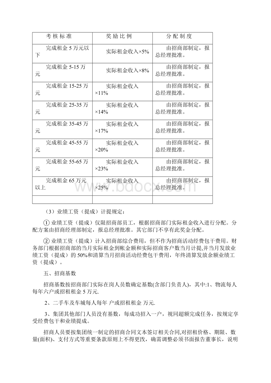 招商部人员绩效考核办法11.docx_第3页