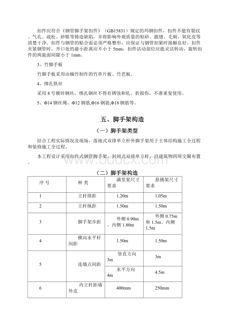 满堂脚手架方案Word文档格式.docx_第2页