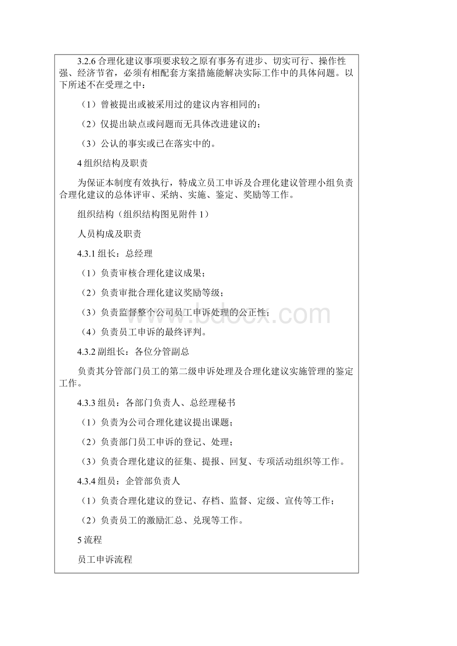 员工申诉及合理化建议管理办法.docx_第2页