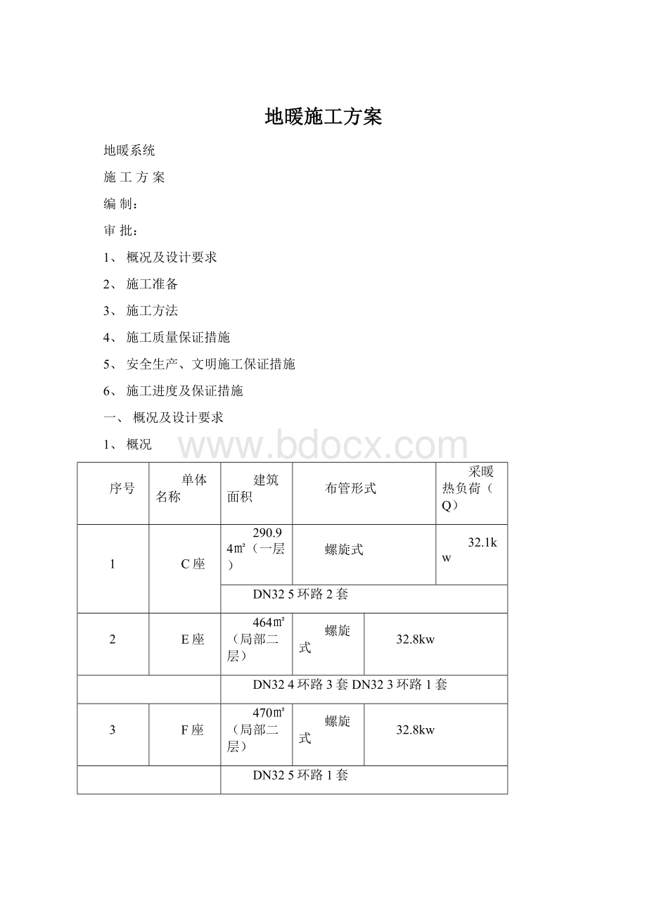 地暖施工方案.docx