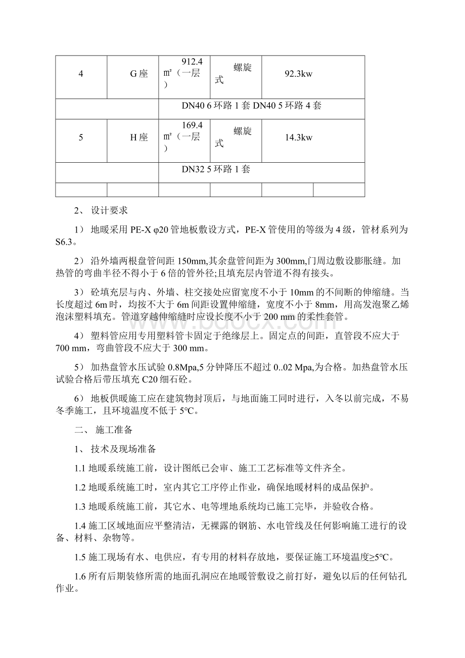 地暖施工方案Word下载.docx_第2页