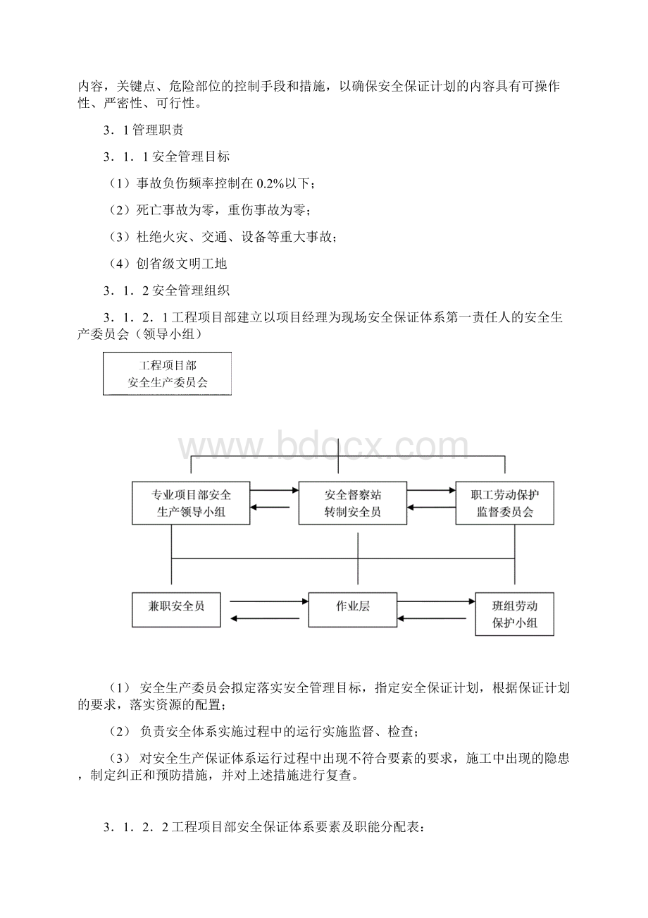 安全生产保证计划.docx_第3页