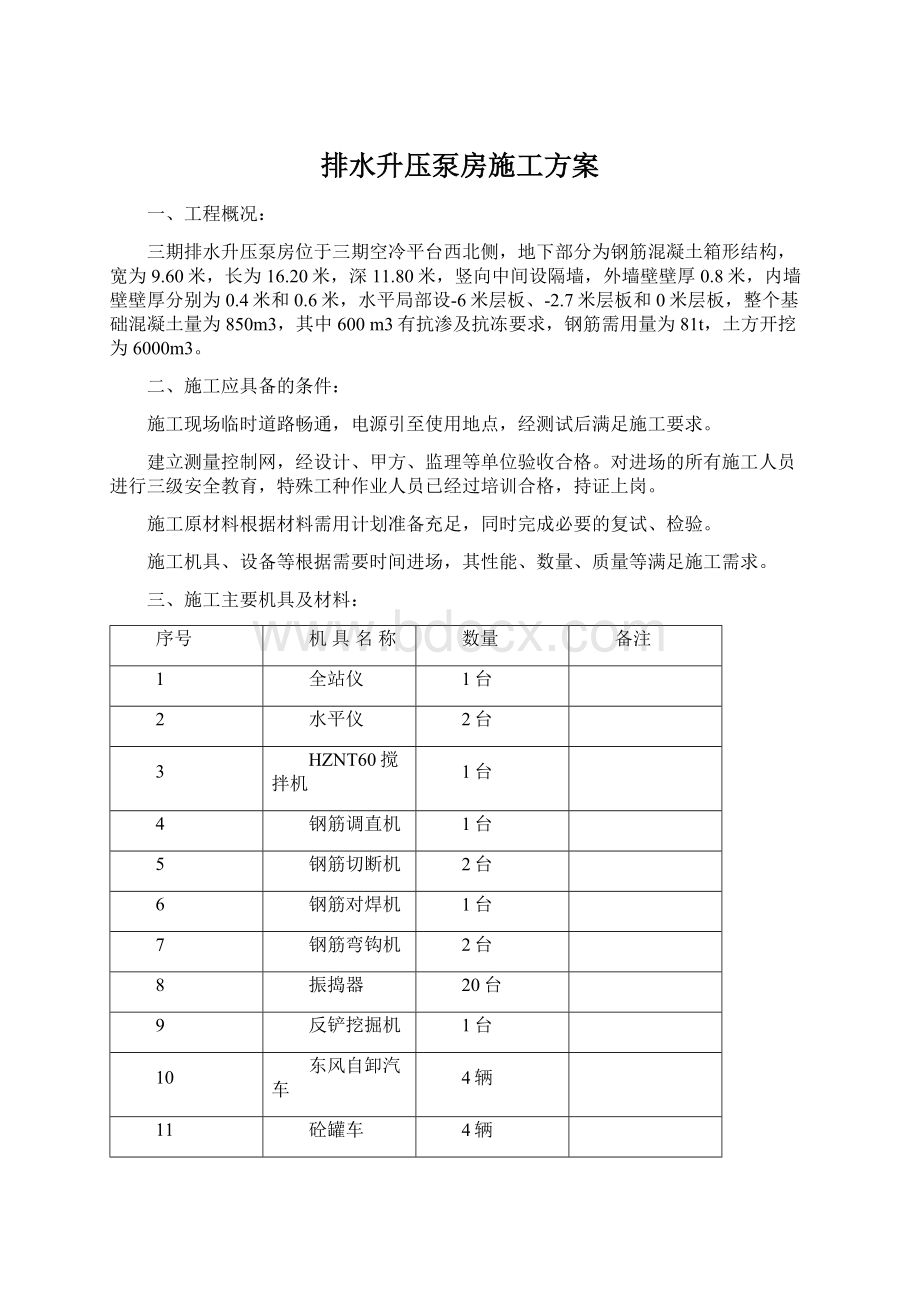 排水升压泵房施工方案.docx_第1页