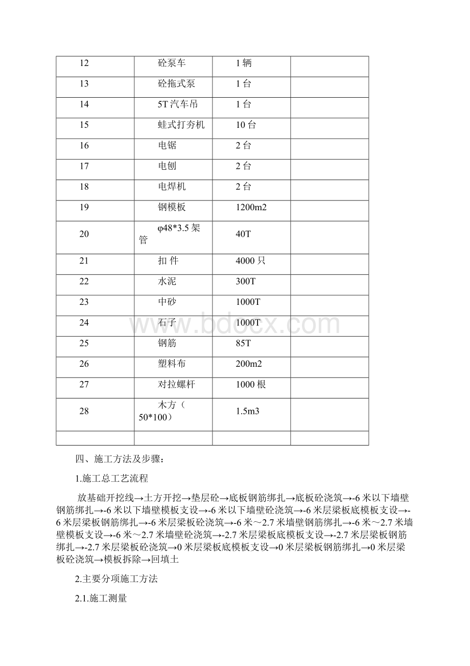 排水升压泵房施工方案.docx_第2页