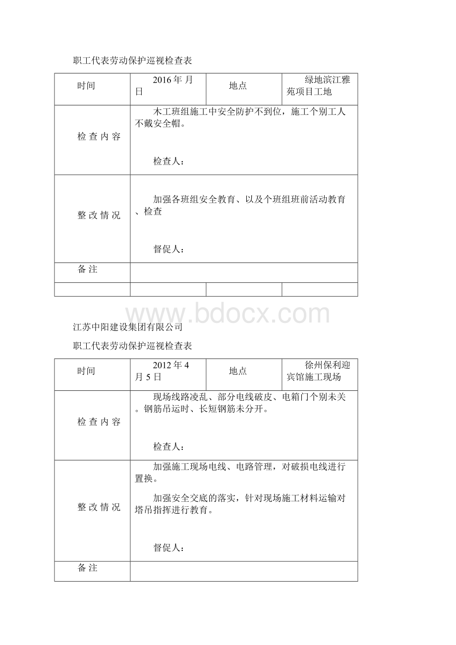 职工代表劳动保护巡视检查表.docx_第2页