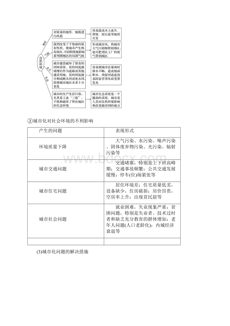 高考地理二轮优选习题 专题五 人口与城市 微专题21 城市化与城市区位因素学案Word文档格式.docx_第3页