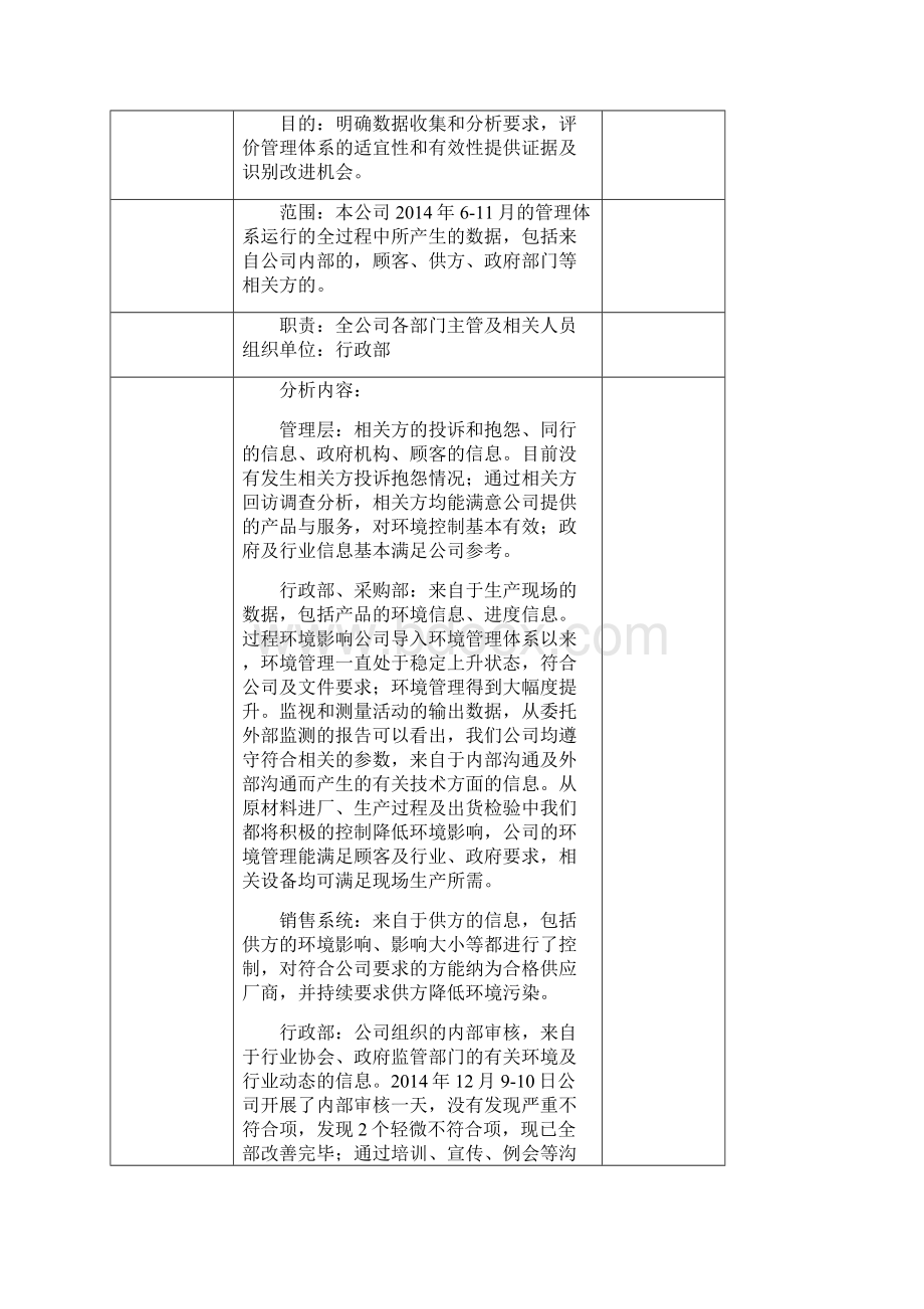 管理评审输入资料.docx_第2页