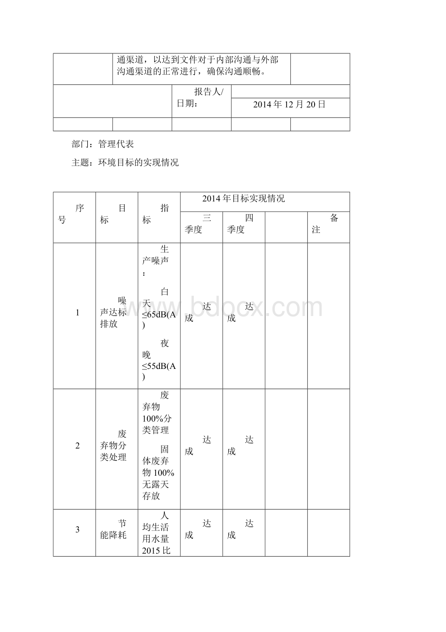 管理评审输入资料.docx_第3页