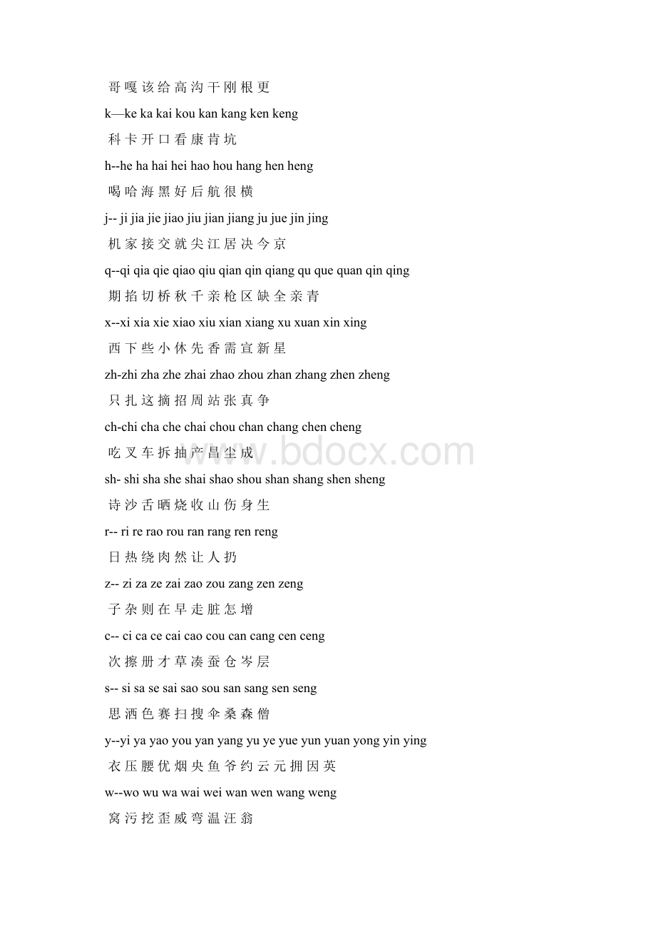 汉语拼音字母表读法和练习Word文档下载推荐.docx_第3页