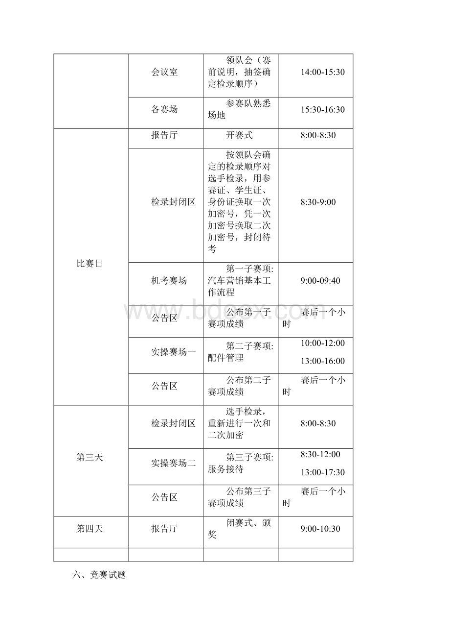 全国职业院校技能大赛中职组汽车营销赛项规程模板.docx_第3页