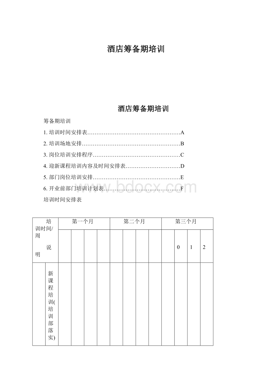 酒店筹备期培训文档格式.docx