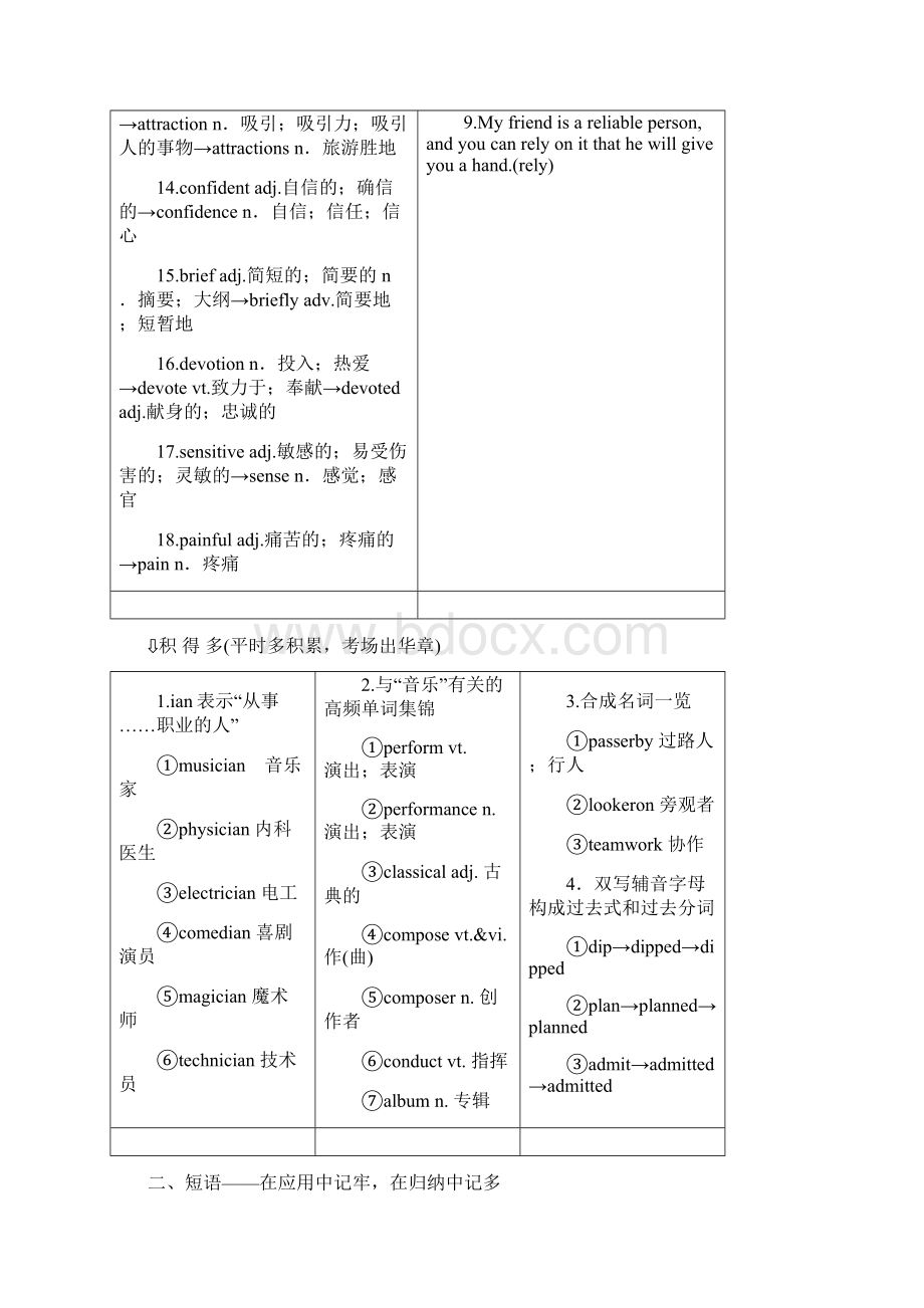 届高三英语一轮复习Unit5Music新人教版.docx_第2页