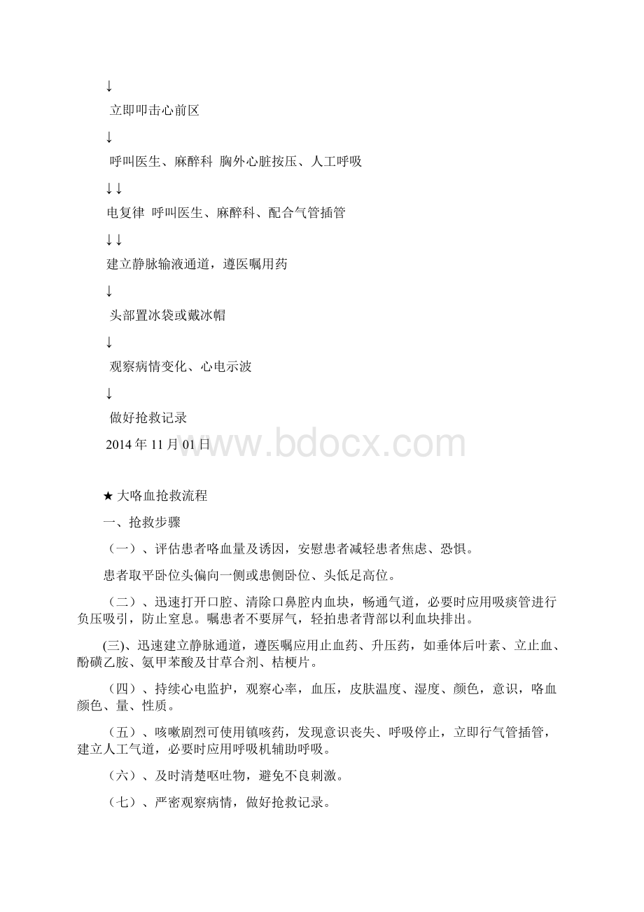 重症医学科抢救流程.docx_第2页