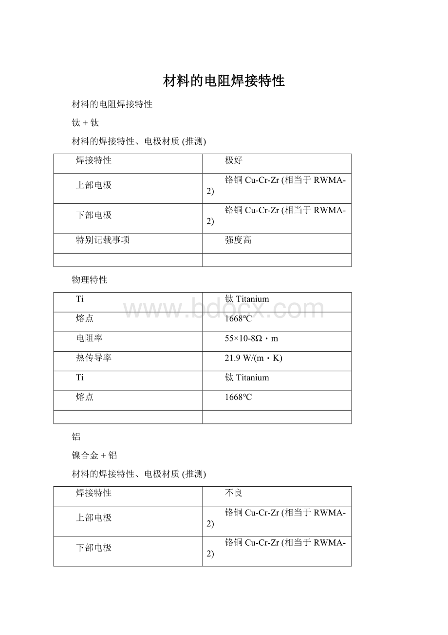 材料的电阻焊接特性.docx_第1页