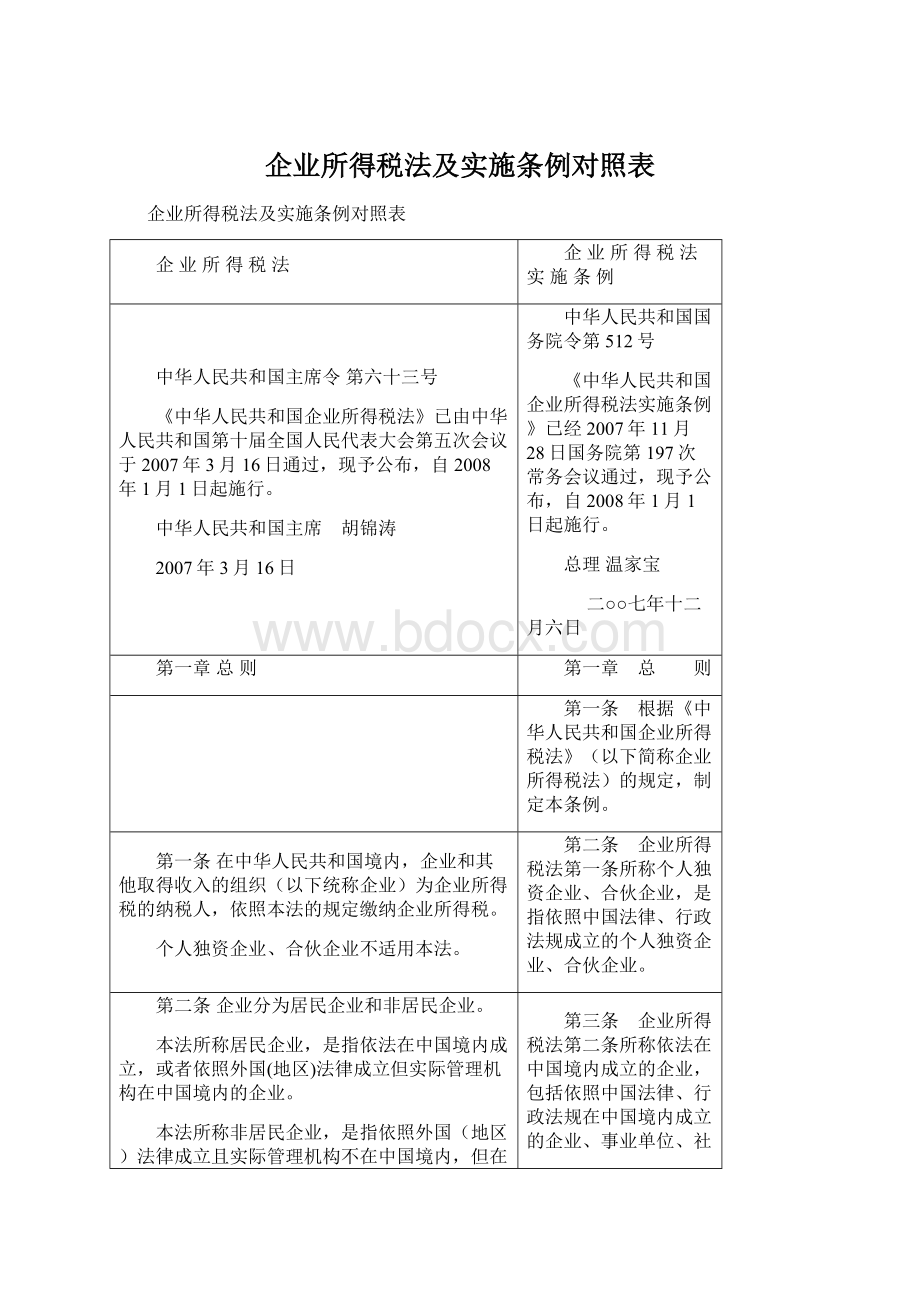 企业所得税法及实施条例对照表Word格式文档下载.docx_第1页