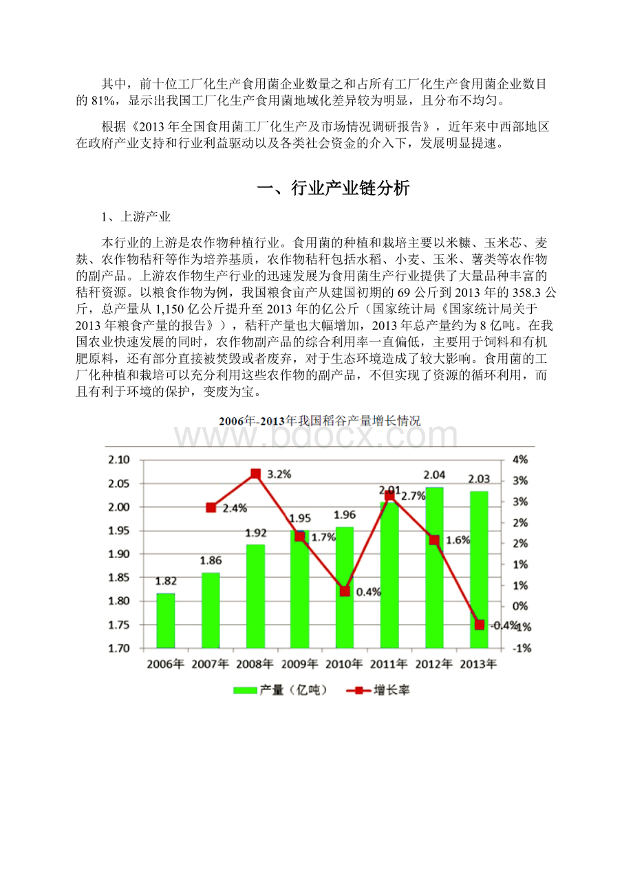 食用菌种植行业分析报告Word格式文档下载.docx_第3页