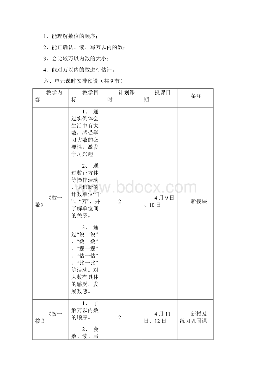 北师大版第四册第四单元《生活中的大数》单元教学计划预设稿Word格式.docx_第3页