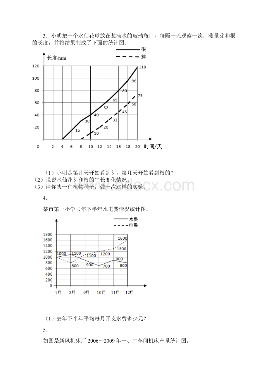 五年级下数学一课一练折线统计图秋.docx_第2页