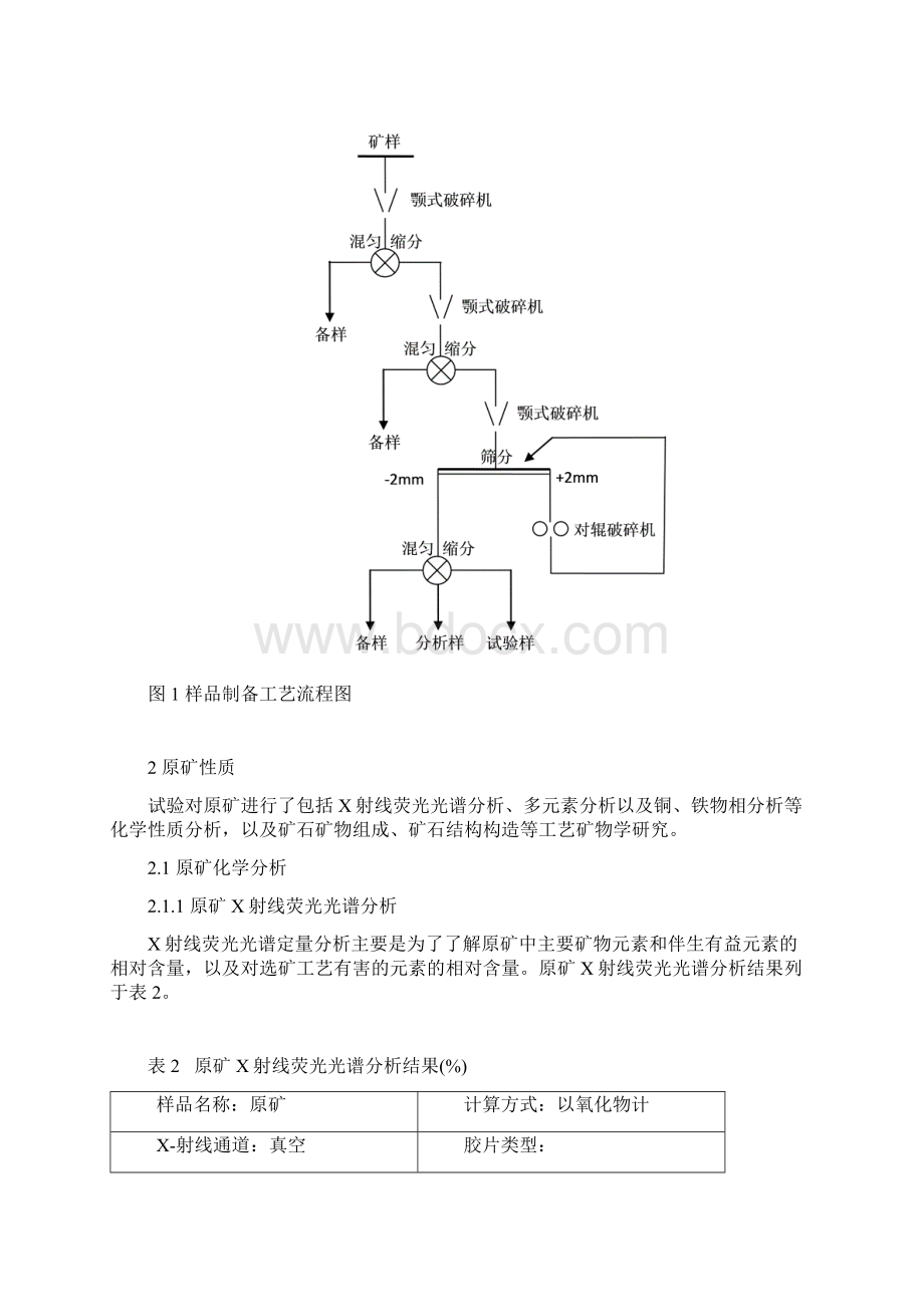 四川省会理县拉拉铜矿五龙矿区硫化铜矿可选性试验报告Word格式文档下载.docx_第3页