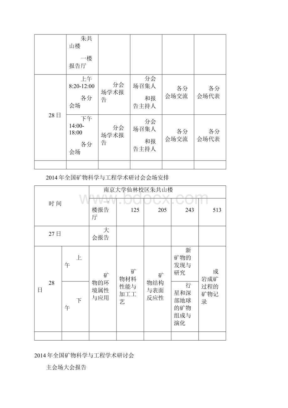 全国矿物科学与工程学术会议日程表Word文档格式.docx_第2页