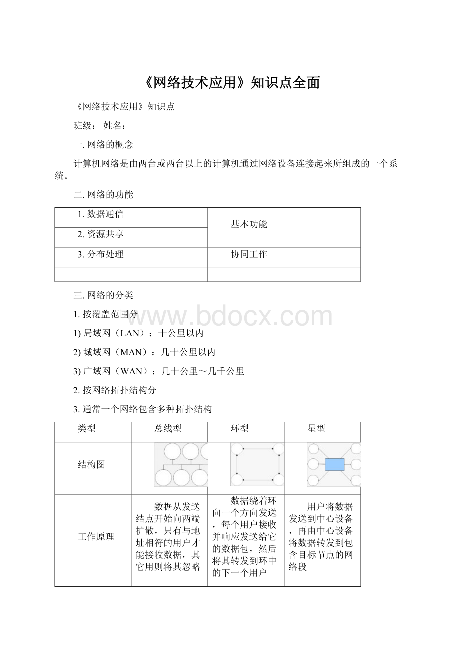 《网络技术应用》知识点全面.docx