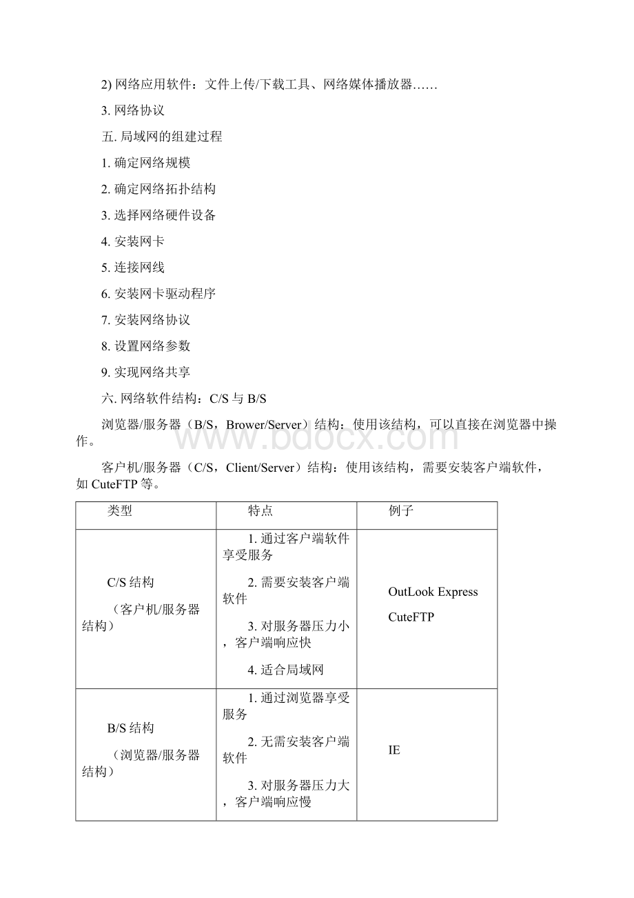 《网络技术应用》知识点全面Word格式文档下载.docx_第3页