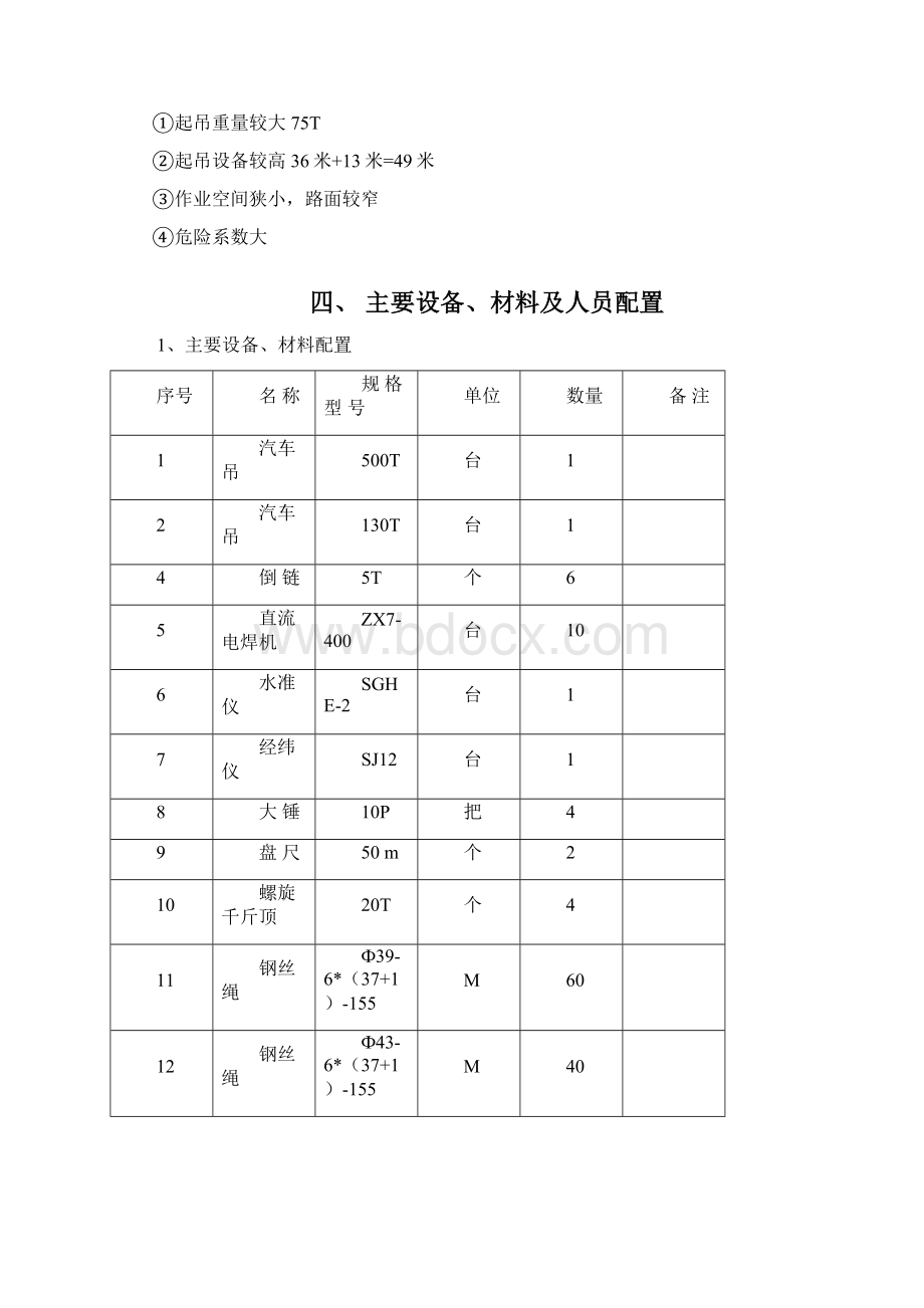 大型吊车的脱硫塔吊装方案.docx_第2页