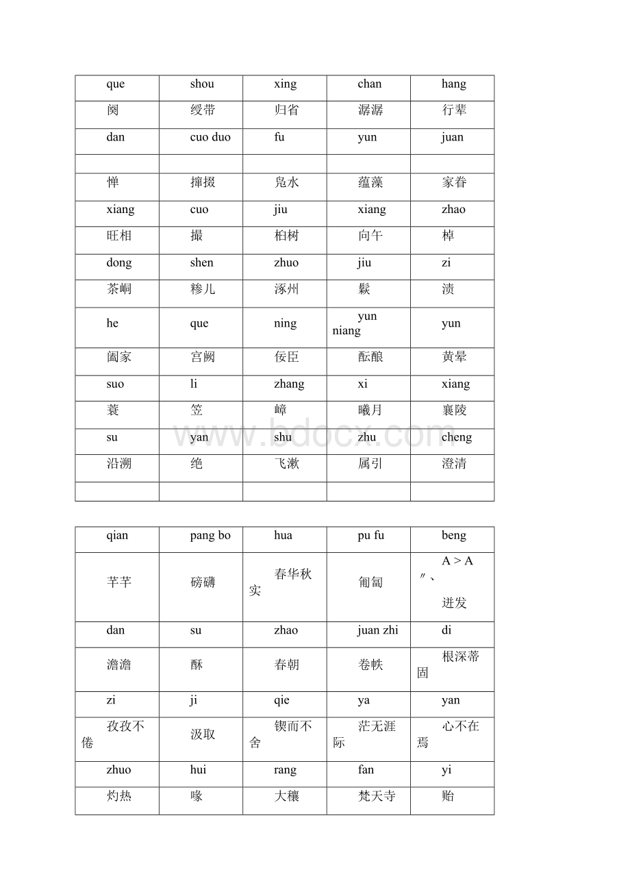 复习课教案.docx_第2页