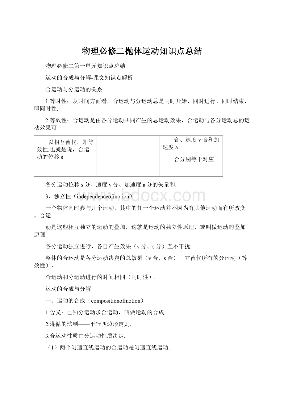 物理必修二抛体运动知识点总结Word下载.docx