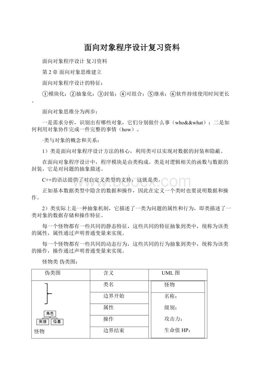 面向对象程序设计复习资料Word文件下载.docx