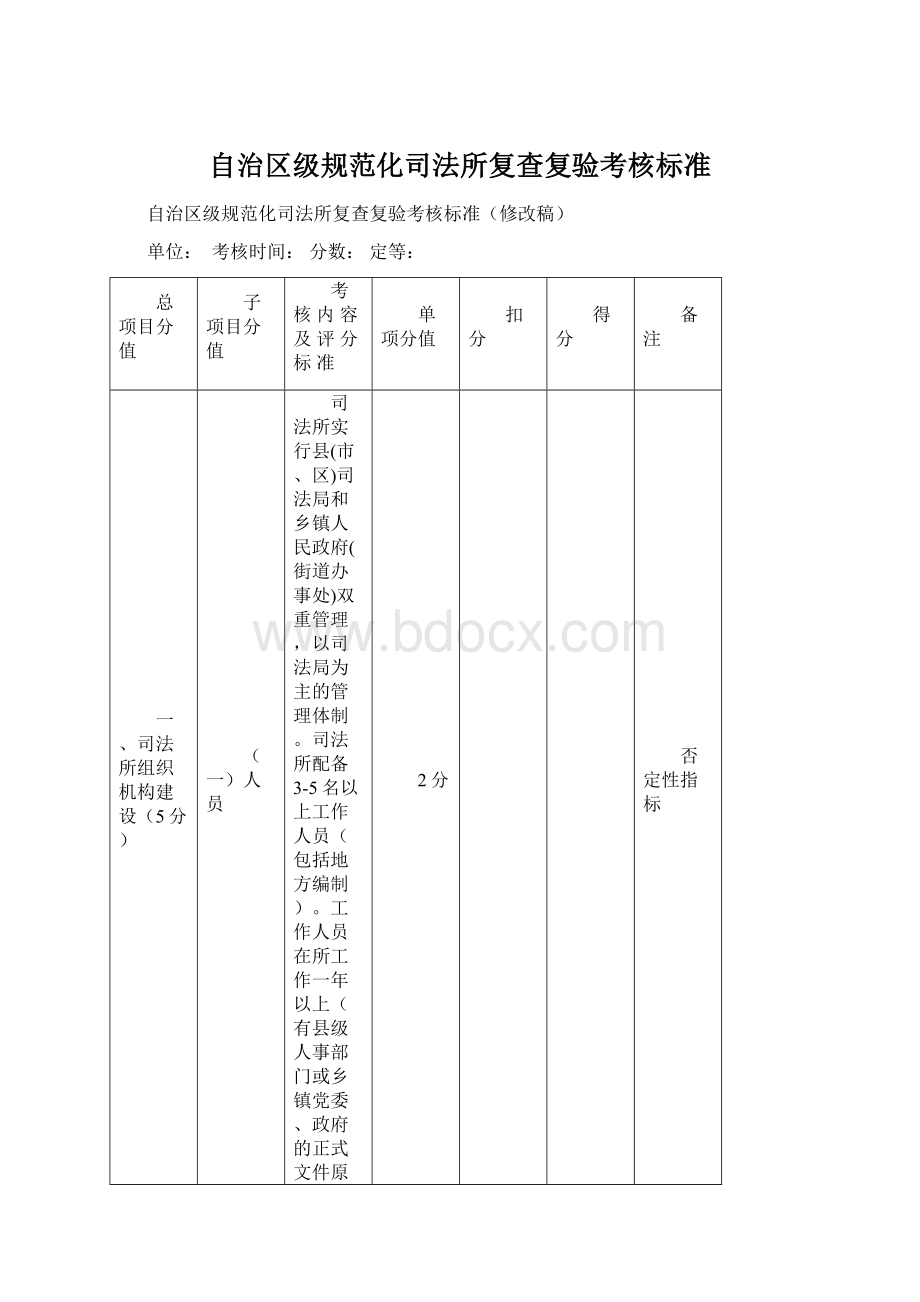 自治区级规范化司法所复查复验考核标准Word格式.docx_第1页