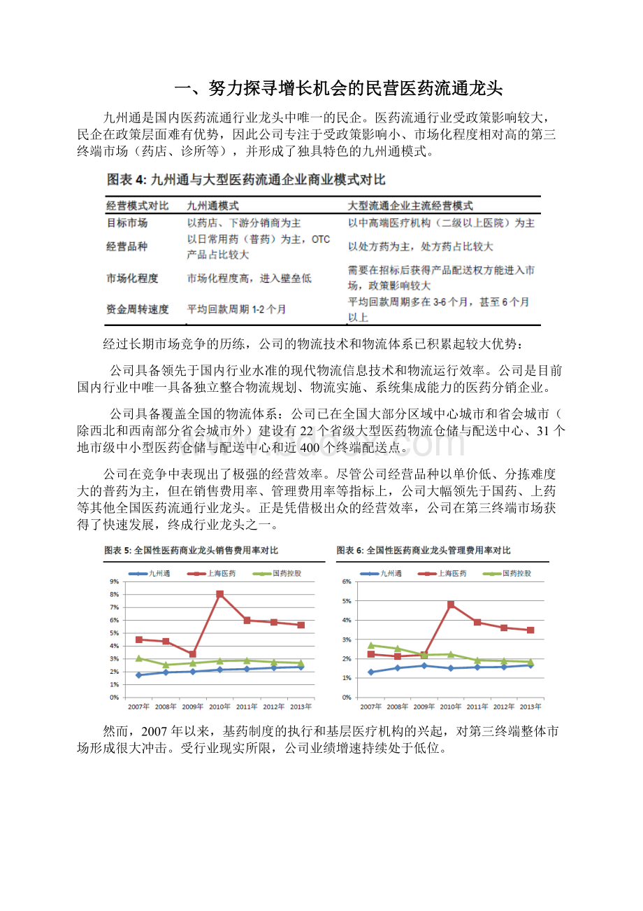 医药电商行业分析报告.docx_第2页