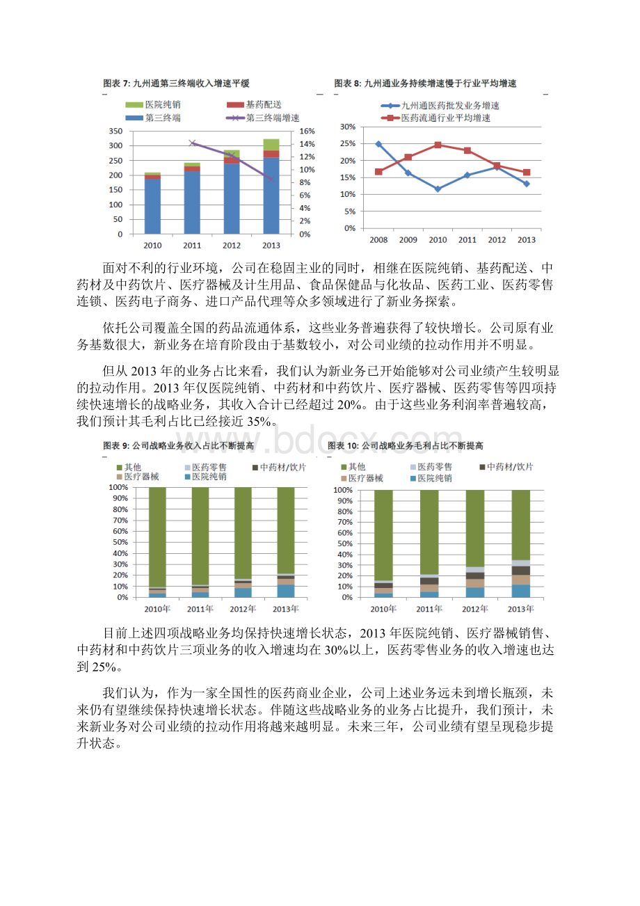 医药电商行业分析报告.docx_第3页