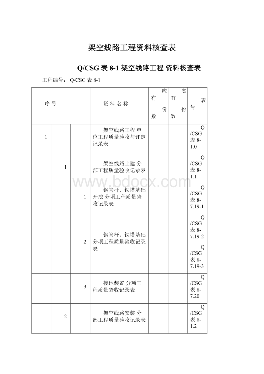 架空线路工程资料核查表.docx