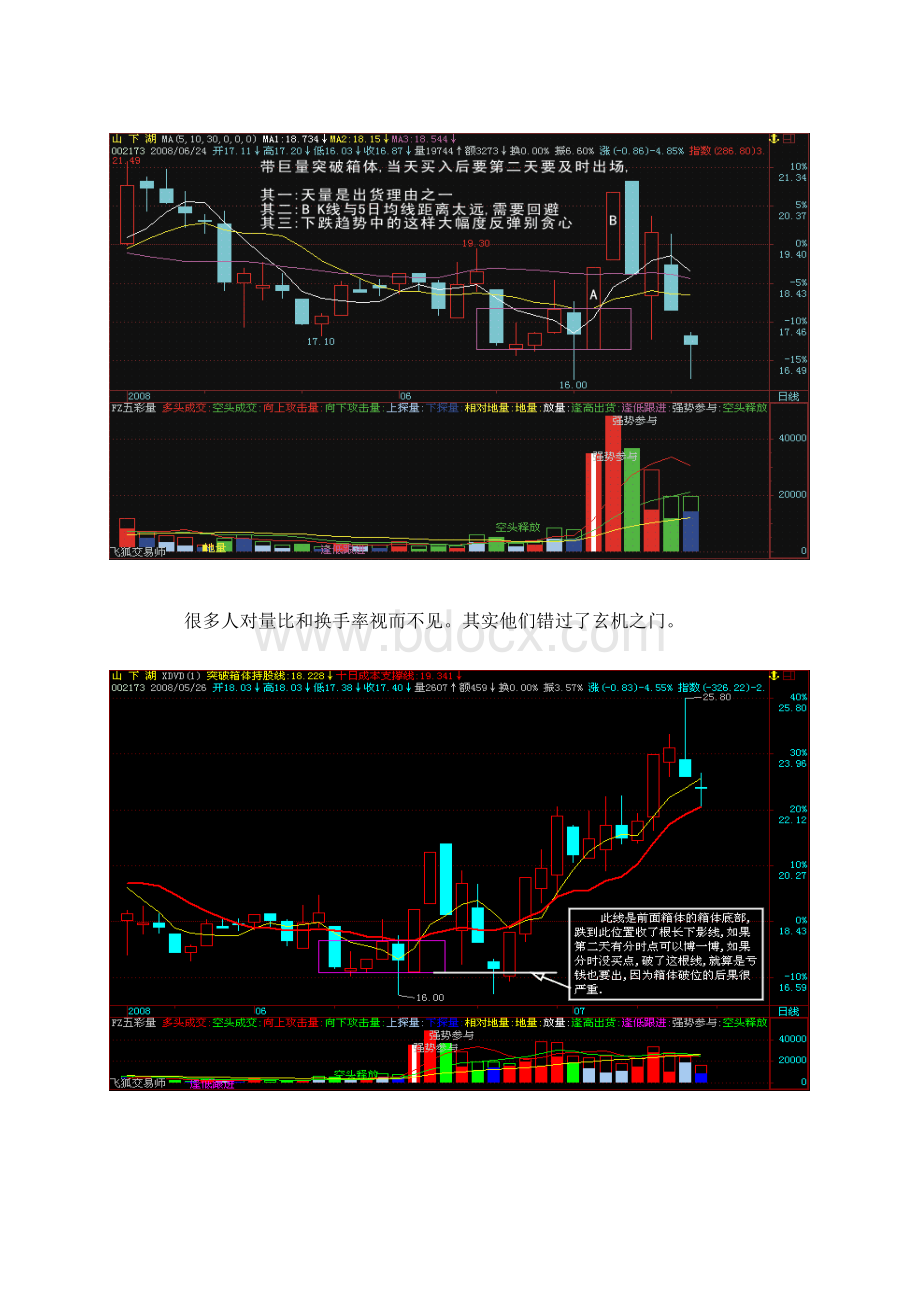 利用量比和换手率的选股方法.docx_第3页