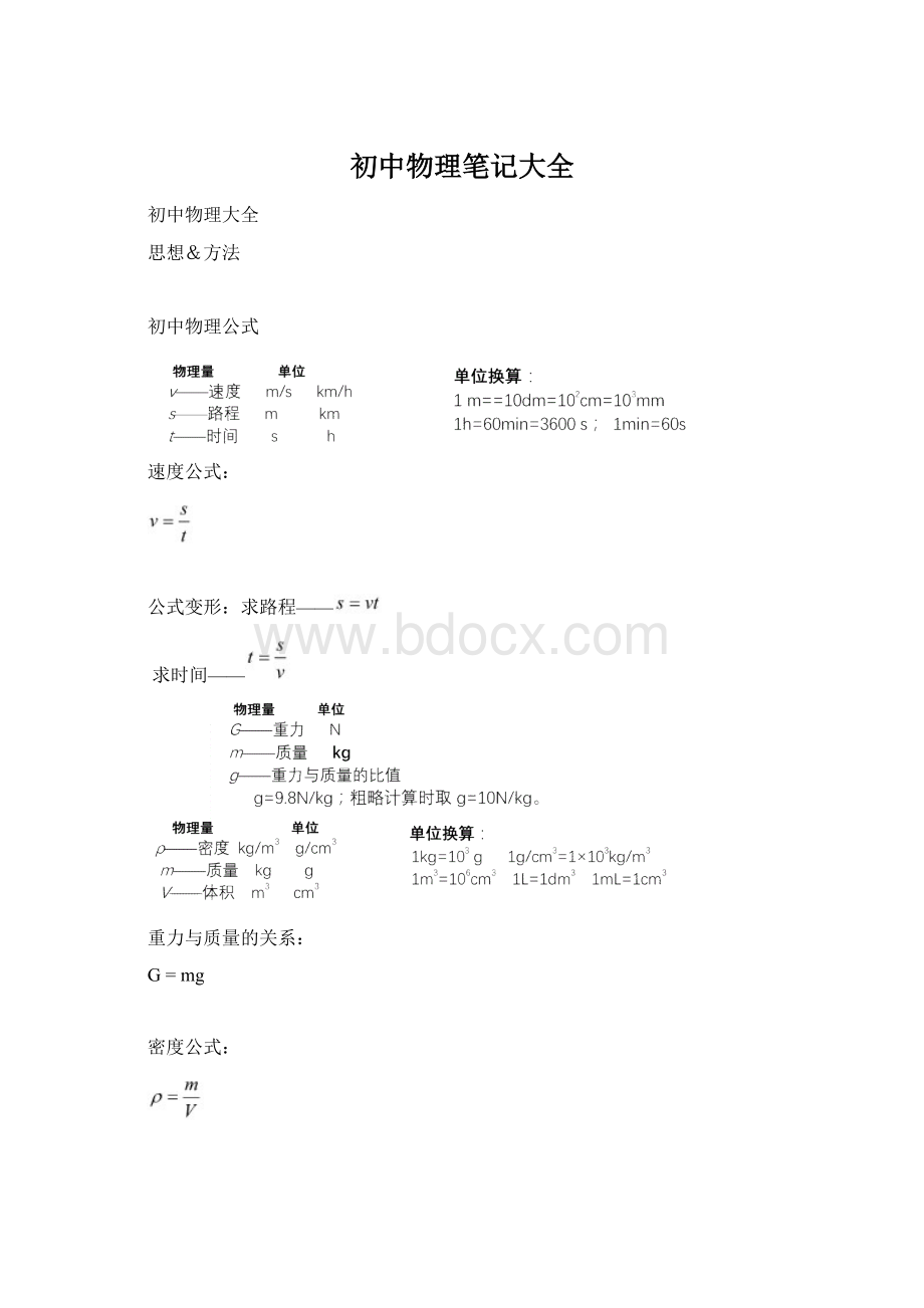 初中物理笔记大全Word文件下载.docx_第1页