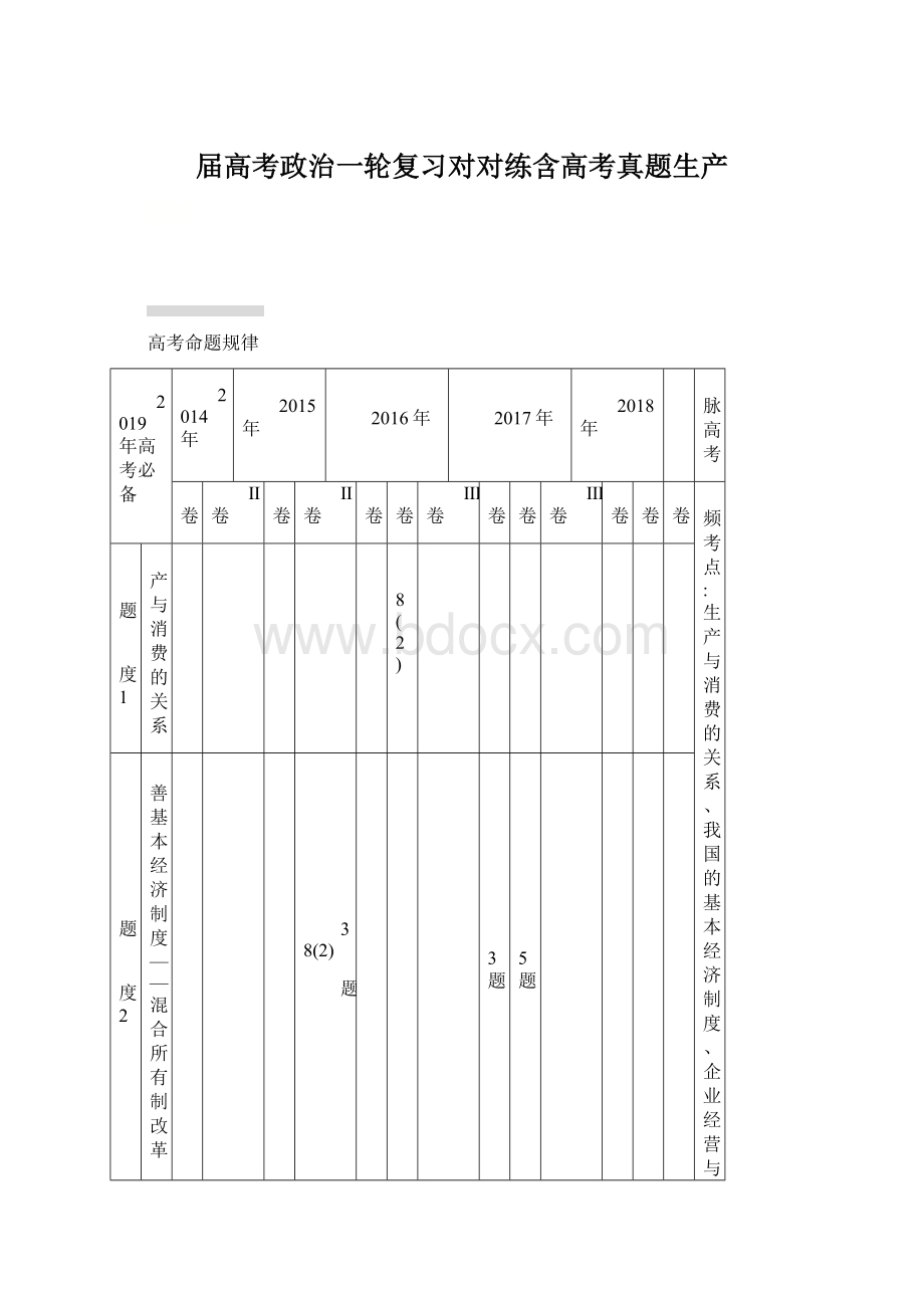 届高考政治一轮复习对对练含高考真题生产Word下载.docx_第1页