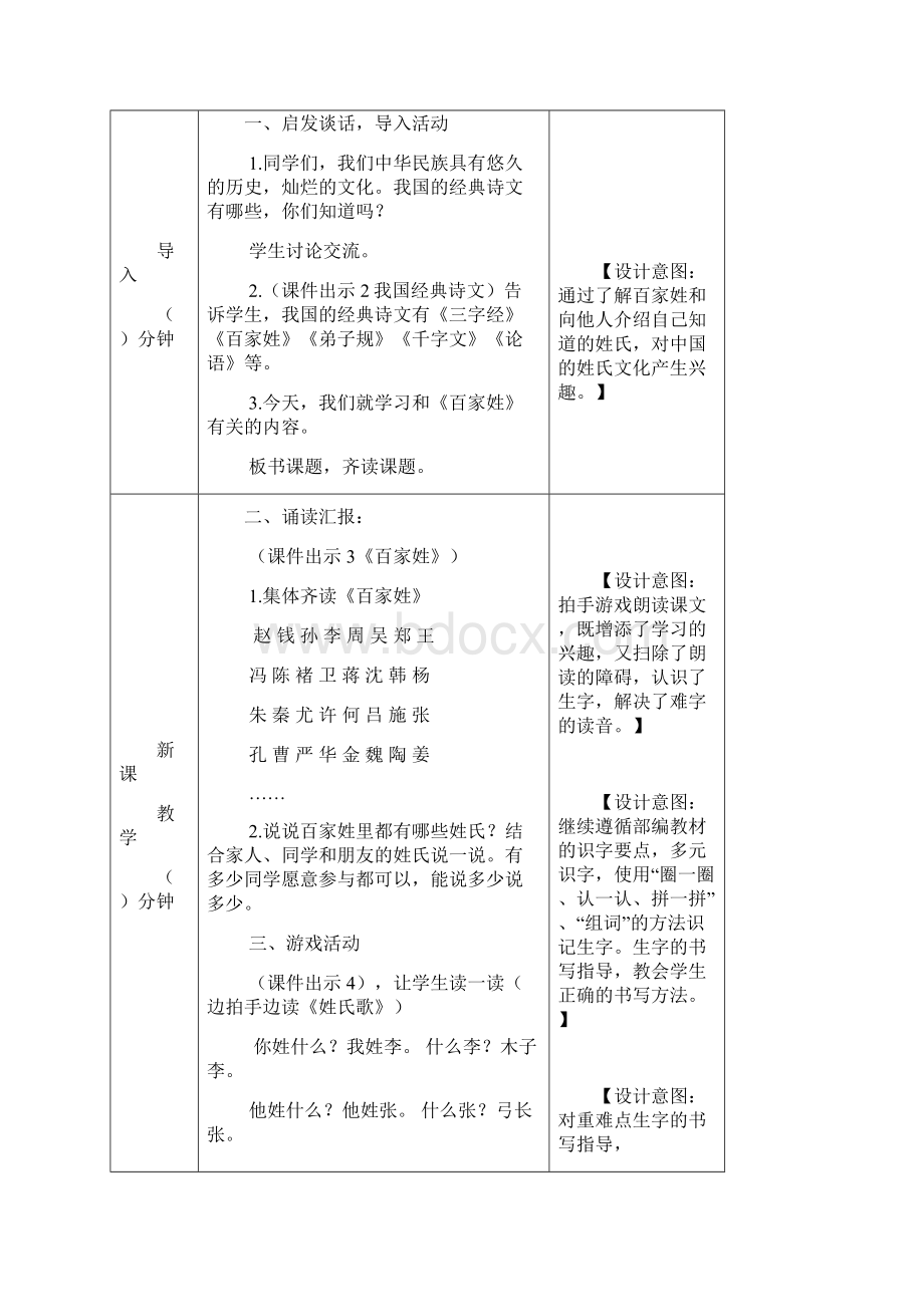 部编版一年级语文下册《识字2 姓氏歌》教案Word文档下载推荐.docx_第2页