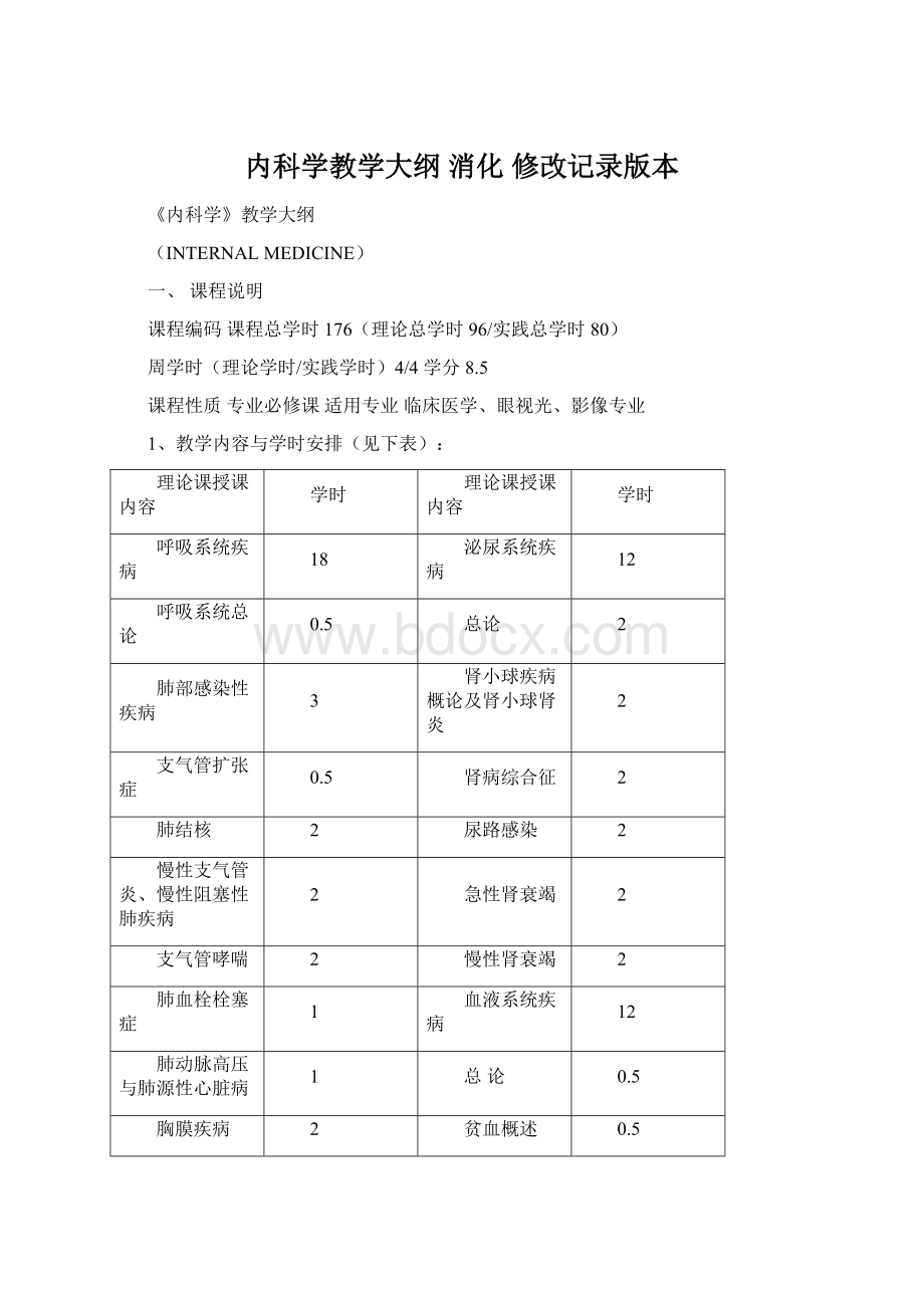 内科学教学大纲消化 修改记录版本Word格式文档下载.docx_第1页