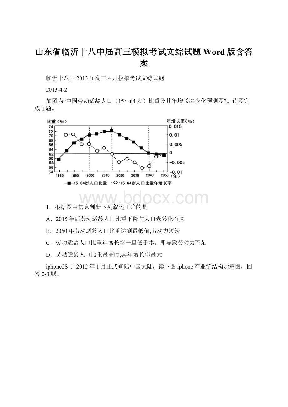 山东省临沂十八中届高三模拟考试文综试题 Word版含答案Word格式文档下载.docx