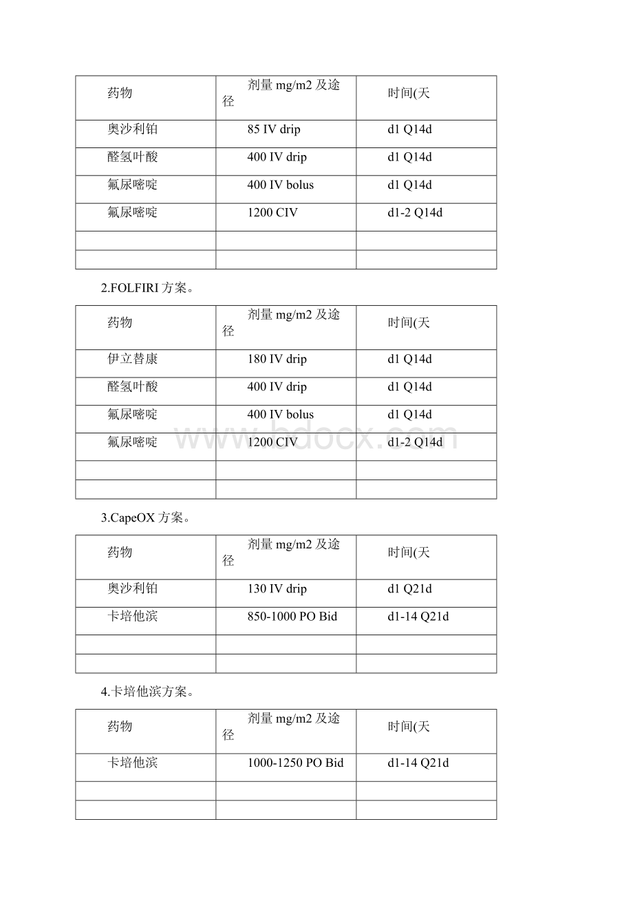 直肠癌化疗临床路径概要.docx_第3页