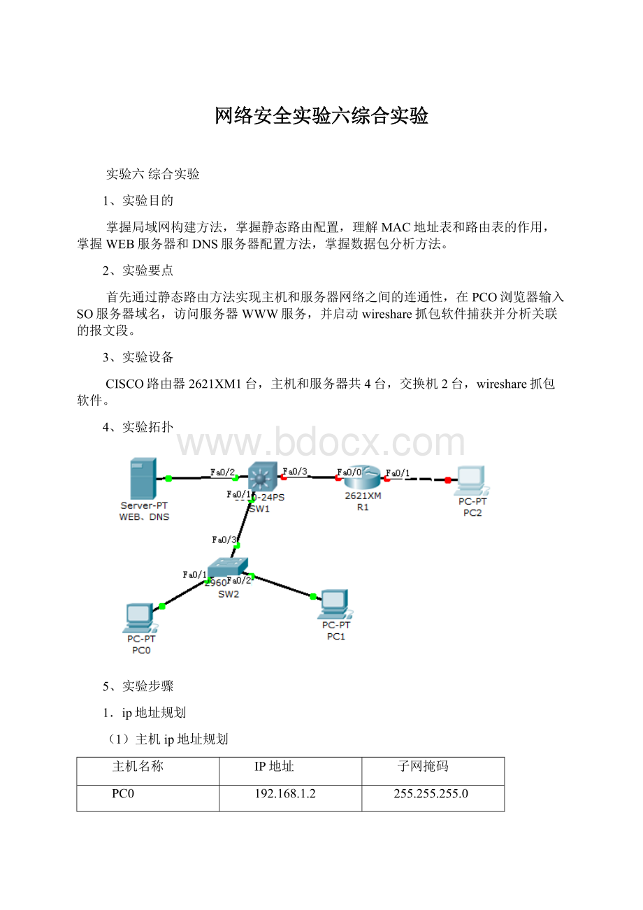 网络安全实验六综合实验Word文件下载.docx_第1页