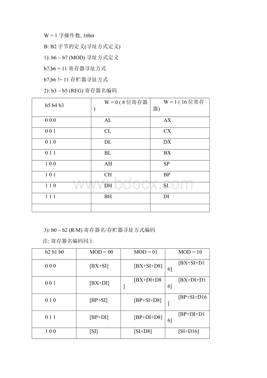 微机原理及应用第三章指令系统Word文档下载推荐.docx_第3页