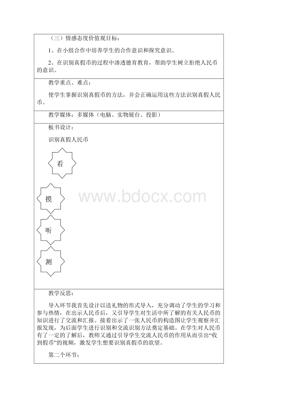 小学四年级下册综合实践《识别真假人民币》.docx_第2页