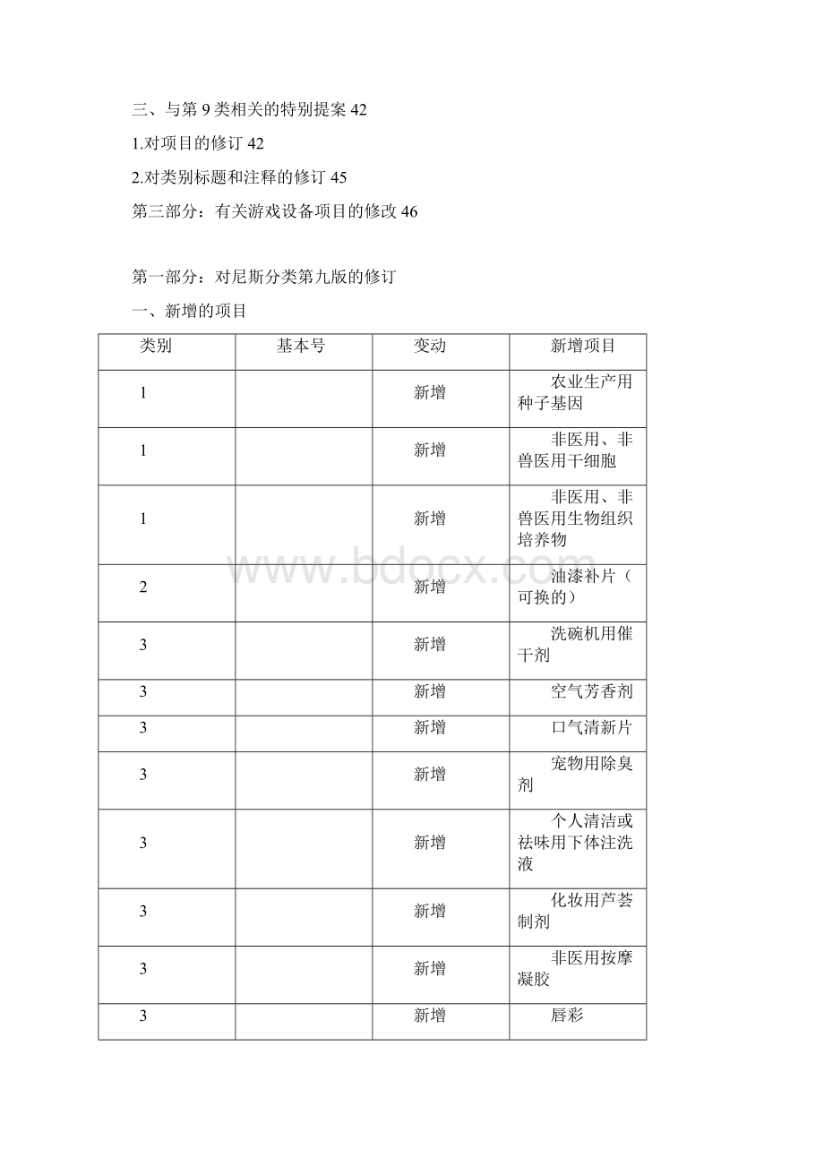 商标商品类别表对第九版尼斯分类的修订第十版最新版Word文档格式.docx_第2页