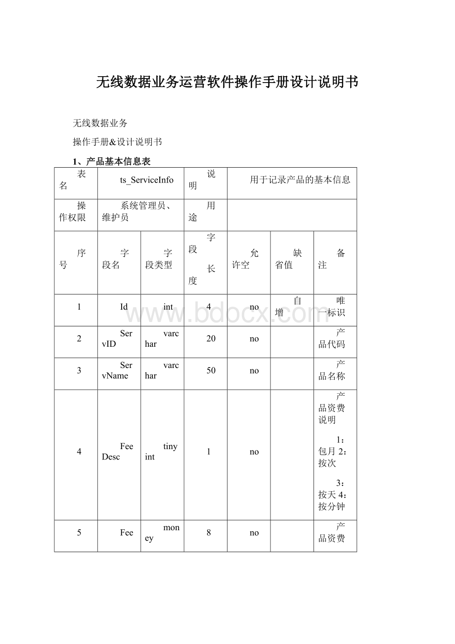 无线数据业务运营软件操作手册设计说明书.docx