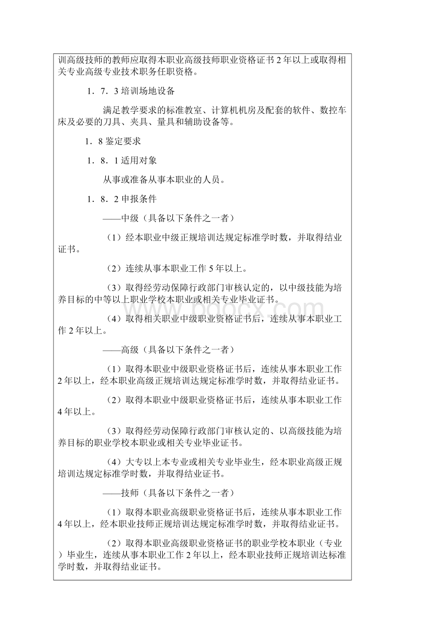 数控车工国家职业标准资料.docx_第2页