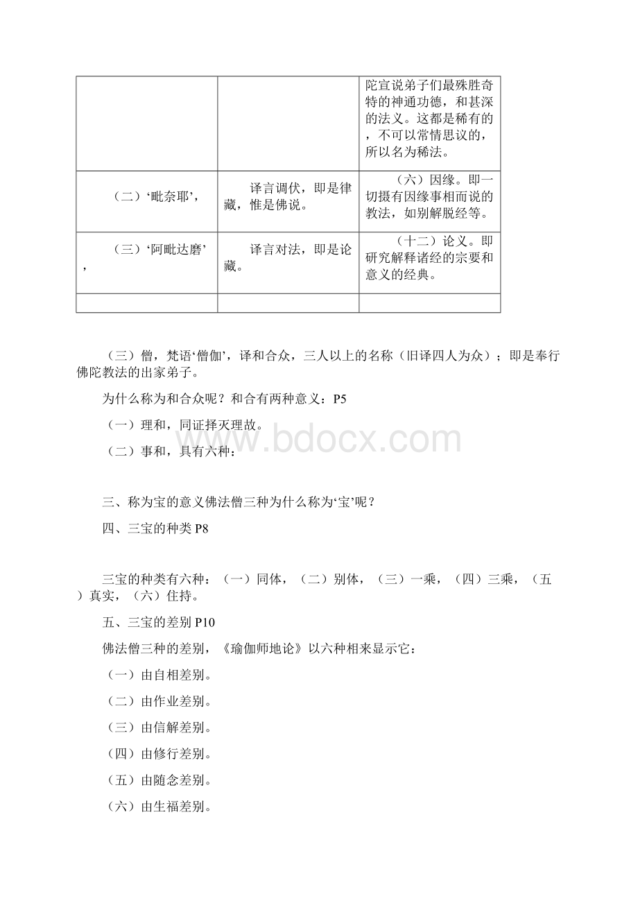 三宝及皈依Word文档格式.docx_第3页