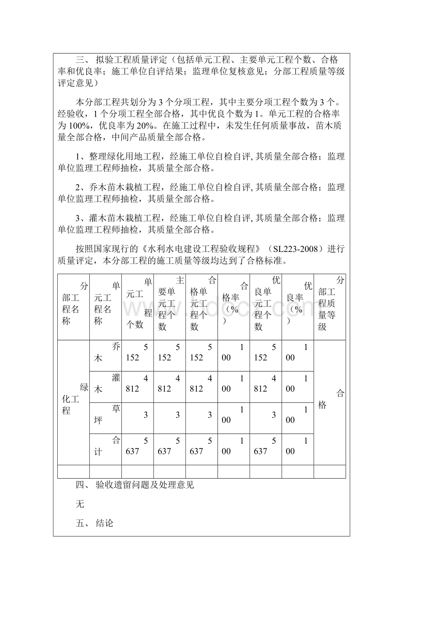 绿化单位验收鉴定书.docx_第3页