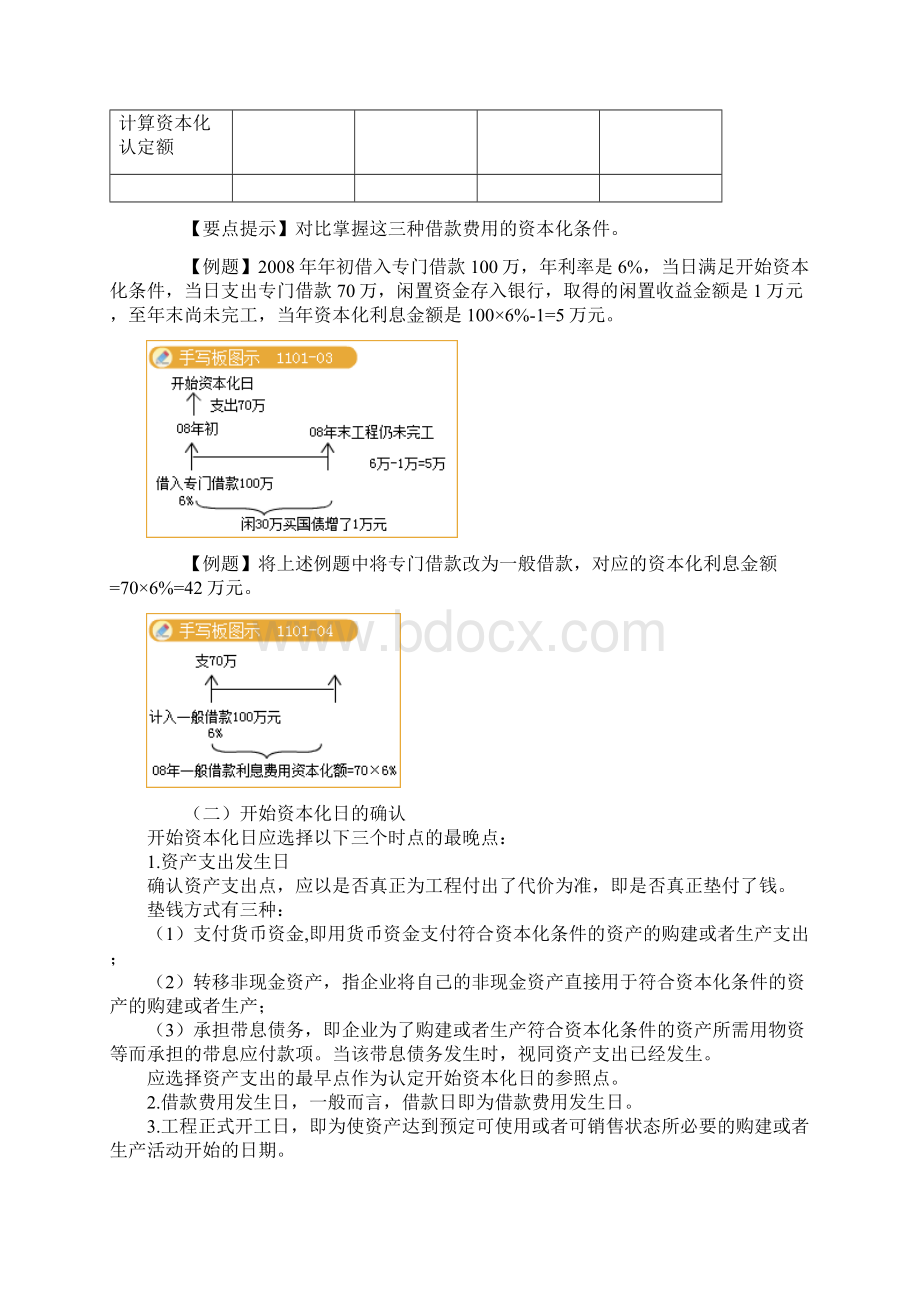 注册会计师知识点借款费用.docx_第3页